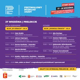 Festiwal Siły Marzeń – „Dokoła świata” | od 12:00 do 18:00